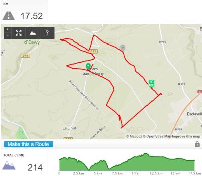 Randonnée avec Mélanie