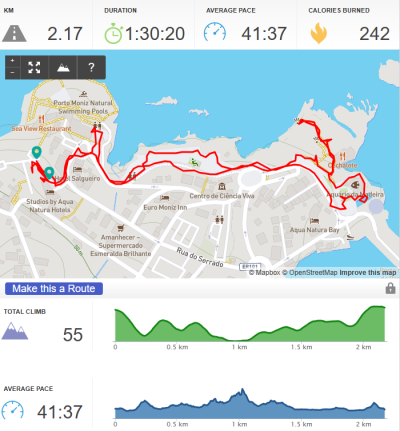 Visite de Porto Moniz