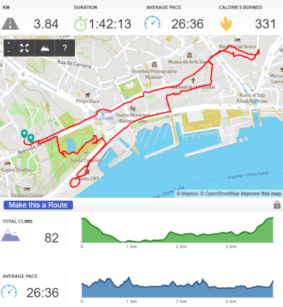 Une balade à Funchal pour finir la journée