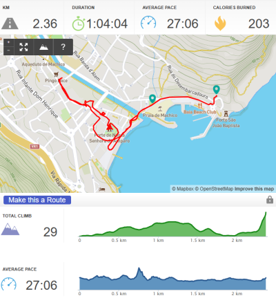 Randonnée à Machico ancienne capital de Madère