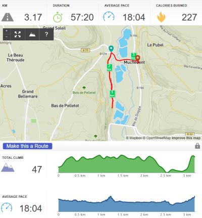 Une jolie balade avant le pique nique du soir